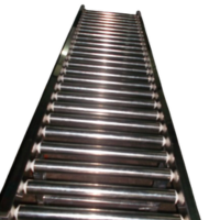 Roller Conveyor